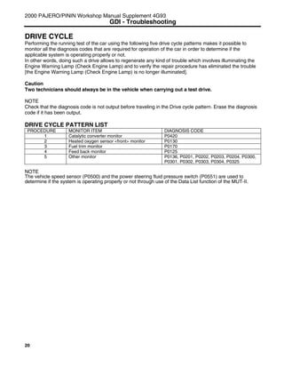 20
DRIVE CYCLE
Performing the running test of the car using the following five drive cycle patterns makes it possible to
monitor all the diagnosis codes that are required for operation of the car in order to determine if the
applicable system is operating properly or not.
In other words, doing such a drive allows to regenerate any kind of trouble which involves illuminating the
Engine Warning Lamp (Check Engine Lamp) and to verify the repair procedure has eliminated the trouble
[the Engine Warning Lamp (Check Engine Lamp) is no longer illuminated].
Caution
Two technicians should always be in the vehicle when carrying out a test drive.
NOTE
Check that the diagnosis code is not output before traveling in the Drive cycle pattern. Erase the diagnosis
code if it has been output.
DRIVE CYCLE PATTERN LIST
PROCEDURE MONITOR ITEM DIAGNOSIS CODE
1 Catalytic converter monitor P0420
2 Heated oxygen sensor <front> monitor P0130
3 Fuel trim monitor P0170
4 Feed back monitor P0125
5 Other monitor P0136, P0201, P0202, P0203, P0204, P0300,
P0301, P0302, P0303, P0304, P0325
NOTE
The vehicle speed sensor (P0500) and the power steering fluid pressure switch (P0551) are used to
determine if the system is operating properly or not through use of the Data List function of the MUT-II.
2000 PAJERO/PININ Workshop Manual Supplement 4G93
GDI - Troubleshooting
 