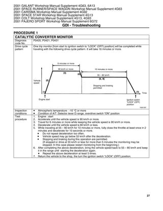 27
PROCEDURE 1
CATALYTIC CONVERTER MONITOR
Diagnosis
code No.
P0420, P0421, P0431
One trip monitor [from start to ignition switch to “LOCK” (OFF) position] will be completed while
traveling with the following drive cycle pattern. It will take 16 minutes or more.
Drive cycle
pattern
Inspection
conditions
• Atmospheric temperature : -10 °C or more
• Condition of A/T :Selector lever D range, overdrive switch “ON” position
Test
procedure
1. Engine : start
2. Accelerate until the vehicle speed is 90 km/h or more.
3. Travel for 6 minutes or more while keeping the vehicle speed is 90 km/h or more.
4. Decelerate until the vehicle speed is 80 km/h or less.
5. While traveling at 55 – 80 km/h for 10 minutes or more, fully close the throttle at least once in 2
minutes and decelerate for 10 seconds or more.
• Do not repeat deceleration too often.
• Vehicle speed may go below 55 km/h after the deceleration.
• Stopping and braking during this operation are permitted.
(If stopped or drive at 55 km/h or less for more than 5 minutes the monitoring may be
stopped. In this case please restart monitoring from the beginning.)
6. After completing the above deceleration, bring the vehicle speed back to 55 – 80 km/h and keep
it in the range until starting the deceleration again.
• Repeat the above deceleration at least 5 times.
7. Return the vehicle to the shop, the turn the ignition switch ”LOCK” (OFF) position.
2001 GALANT Workshop Manual Supplement 4G63, 6A13
2001 SPACE RUNNER/SPACE WAGON Workshop Manual Supplement 4G63
2001 CARISMA Workshop Manual Supplement 4G92
2001 SPACE STAR Workshop Manual Supplement 4G13
2001 COLT Workshop Manual Supplement 4G13, 4G93
2001 PAJERO SPORT Workshop Manual Supplement 6G72
GDI - Troubleshooting
Y6001BY
Vehicle
speed
6 minutes or more
90 km/h or more
Engine start
Stopping and braking
permitted
Ignition switch
”LOCK” (OFF)
position
Time
10 minutes or more
55 – 80 km/h
 