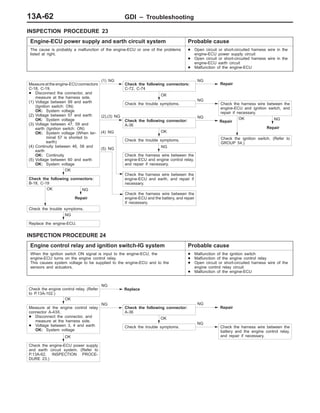 GDI – Troubleshooting13A-62
INSPECTION PROCEDURE 23
Engine-ECU power supply and earth circuit system Probable cause
The cause is probably a malfunction of the engine-ECU or one of the problems
listed at right.
D Open circuit or short-circuited harness wire in the
engine-ECU power supply circuit
D Open circuit or short-circuited harness wire in the
engine-ECU earth circuit
D Malfunction of the engine-ECU
NG
Repair
OK
Check the ignition switch. (Refer to
GROUP 54.)
(2),(3) NG
Check the harness wire between the
engine-ECU and engine control relay,
and repair if necessary.
(4) NG
Check the harness wire between the
engine-ECU and earth, and repair if
necessary.
(5) NG
NG
Repair
OK
Check the trouble symptoms.
NG
Check the harness wire between the
engine-ECU and the battery, and repair
if necessary.
NG
Repair
NG
Replace the engine-ECU.
OK
Check the trouble symptoms.
OK
Check the following connectors:
B-18, C-19
Check the following connector:
A-36
OK
Check the trouble symptoms.
NG
Check the harness wire between the
engine-ECU and ignition switch, and
repair if necessary.
Measureat the engine-ECU connectors
C-18, C-19.
D Disconnect the connector, and
measure at the harness side.
(1) Voltage between 99 and earth
(Ignition switch: ON)
OK: System voltage
(2) Voltage between 57 and earth
OK: System voltage
(3) Voltage between 47, 59 and
earth (Ignition switch: ON)
OK: System voltage (When ter-
minal 57 is shorted to
earth)
(4) Continuity between 46, 58 and
earth
OK: Continuity
(5) Voltage between 60 and earth
OK: System voltage
(1) NG
Check the following connectors:
C-72, C-74
NG
Repair
INSPECTION PROCEDURE 24
Engine control relay and ignition switch-IG system Probable cause
When the ignition switch ON signal is input to the engine-ECU, the
engine-ECU turns on the engine control relay.
This causes system voltage to be supplied to the engine-ECU and to the
sensors and actuators.
D Malfunction of the ignition switch
D Malfunction of the engine control relay
D Open circuit or short-circuited harness wire of the
engine control relay circuit
D Malfunction of the engine-ECU
OK
Check the trouble symptoms.
NG
Check the harness wire between the
battery and the engine control relay,
and repair if necessary.OK
Check the engine-ECU power supply
and earth circuit system. (Refer to
P.13A-62, INSPECTION PROCE-
DURE 23.)
OK
Measure at the engine control relay
connector A-43X.
D Disconnect the connector, and
measure at the harness side.
D Voltage between 3, 4 and earth
OK: System voltage
NG
Check the following connector:
A-36
NG
Repair
Check the engine control relay. (Refer
to P.13A-102.)
NG
Replace
 
