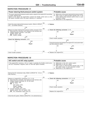 GDI – Troubleshooting 13A-69
INSPECTION PROCEDURE 31
Power steering fluid pressure switch system Probable cause
The power steering fluid pressure switch sends a signal to the engine-ECU according
to power steering load.
Based on this signal, the engine-ECU controls the throttle control servo so that
idle speed increases when the power steering is in operation.
D Malfunction of the power steering fluid pressure switch
D Open circuit or short-circuited harness wire in the
power steering fluid pressure switch circuit, or poor
connector contact
D Malfunction of the engine-ECU
NG
NG
Repair
OK
Replace the engine-ECU.
NG
Repair
Check the power steering fluid pressure switch. (Refer to GROUP
37A – On-vehicle Service.)
NG
Replace
OK
Measure at power steering fluid pressure switch connector A-76.
D Disconnect the connector, and measure at the harness side.
D Voltage between terminal 1 and earth
(Ignition switch: ON)
OK: System voltage
NG
Check the following connector: C-18
OK
Check trouble symptom.
Check the harness wire between the engine-ECU and power steer-
ing fluid pressure switch.
NG
Repair
OK
OK
Check the following connector: A-76
Check trouble symptom.
NG
INSPECTION PROCEDURE 32
A/C switch and A/C relay system Probable cause
If the engine-ECU receives a ‘A/C on’ signal, it operates the throttle control servo
and A/C compressor magnetic clutch so that idle speed increases.
D Malfunction of the A/C control system
D Malfunction of the A/C switch
D Open circuit or short-circuited harness wire in the
A/C switch circuit, or poor connector contact
D Malfunction of the engine-ECU
NG
NG
Repair
OK
Check trouble symptom.
NG
Replace the engine-ECU.
Service the A/C compressor relay. (Refer to GROUP 55 – On-ve-
hicle Service.)
NG
Replace
OK
Measure at engine-ECU connectors C-17, C-19.
D Disconnect the connector, and measure at the harness side.
D Voltage between terminals 20, 83 and earth
(Ignition switch: ON)
OK: 0 – 3 V
(A/C switch: OFF)
System voltage
(A/C switch: ON)
D Connect terminal 20 to earth.
(Ignition switch: ON, A/C switch: ON)
OK: A/C compressor clutch turns on.
OK
Check the following connectors: C-17, C-19
Check the A/C system. (Refer to GROUP 55 – On-vehicle Service.)
 
