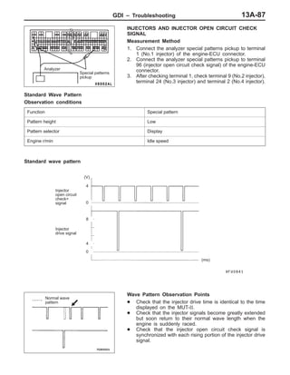 GDI – Troubleshooting 13A-87
INJECTORS AND INJECTOR OPEN CIRCUIT CHECK
SIGNAL
Measurement Method
1. Connect the analyzer special patterns pickup to terminal
1 (No.1 injector) of the engine-ECU connector.
2. Connect the analyzer special patterns pickup to terminal
96 (injector open circuit check signal) of the engine-ECU
connector.
3. After checking terminal 1, check terminal 9 (No.2 injector),
terminal 24 (No.3 injector) and terminal 2 (No.4 injector).
Standard Wave Pattern
Observation conditions
Function Special pattern
Pattern height Low
Pattern selector Display
Engine r/min Idle speed
Standard wave pattern
4
0
8
4
0
(V)
Injector
open circuit
check+
signal
Injector
drive signal
(ms)
Wave Pattern Observation Points
D Check that the injector drive time is identical to the time
displayed on the MUT-II.
D Check that the injector signals become greatly extended
but soon return to their normal wave length when the
engine is suddenly raced.
D Check that the injector open circuit check signal is
synchronized with each rising portion of the injector drive
signal.
Special patterns
pickup
Analyzer
Normal wave
pattern
 