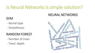 Is Neural Networks is simple solution?
SVM
- Kernel type
- Smoothness
RANDOM FOREST
- Number of trees
- Trees’ depth
NEURAL NETWORKS
 