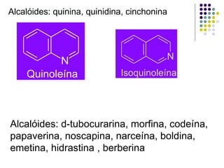 N
Quinoleína
N
Isoquinoleína
Alcalóides: quinina, quinidina, cinchonina
Alcalóides: d-tubocurarina, morfina, codeína,
papaverina, noscapina, narceína, boldina,
emetina, hidrastina , berberina
 