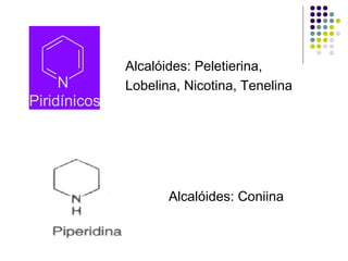 N
Piridínicos
Alcalóides: Peletierina,
Lobelina, Nicotina, Tenelina
Alcalóides: Coniina
 