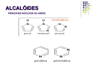 ALCALÓIDESALCALÓIDES
PRINCIPAIS NÚCLEOS OU ANÉIS:
 