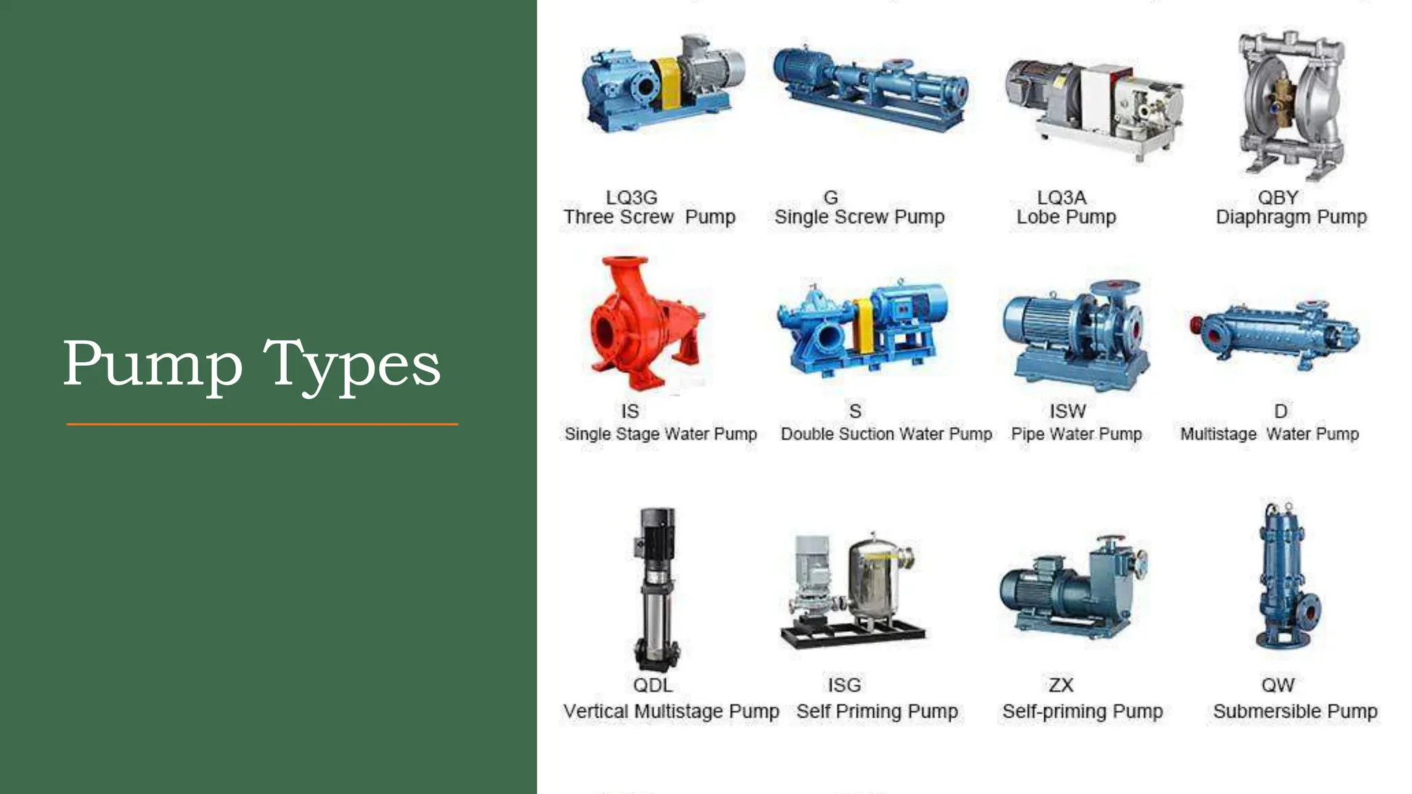 Pump Types
 