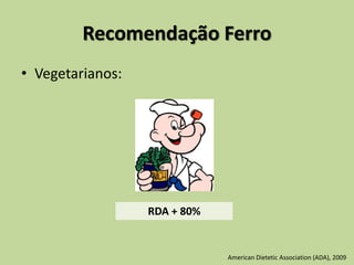 Recomendação Ferro
• Vegetarianos:
RDA + 80%
American Dietetic Association (ADA), 2009
 