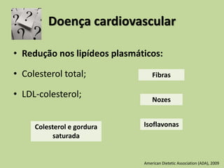 Doença cardiovascular
• Redução nos lipídeos plasmáticos:
• Colesterol total;
• LDL-colesterol; Nozes
Fibras
Isoflavonas
Colesterol e gordura
saturada
American Dietetic Association (ADA), 2009
 