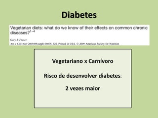 Diabetes
Vegetariano x Carnívoro
Risco de desenvolver diabetes:
2 vezes maior
 