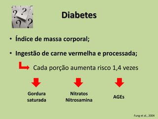 Diabetes
• Índice de massa corporal;
• Ingestão de carne vermelha e processada;
Cada porção aumenta risco 1,4 vezes
Gordura
saturada
Nitratos
Nitrosamina
AGEs
Fung et al., 2004
 