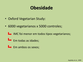 Obesidade
• Oxford Vegetarian Study:
• 6000 vegetarianos x 5000 controles;
IMC foi menor em todos tipos vegetarianos;
Em todas as idades;
Em ambos os sexos;
Appleby et al., 1999
 