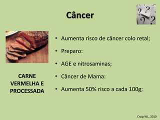 Câncer
• Aumenta risco de câncer colo retal;
• Preparo:
• AGE e nitrosaminas;
• Câncer de Mama:
• Aumenta 50% risco a cada 100g;
CARNE
VERMELHA E
PROCESSADA
Craig WJ., 2010
 