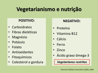 Vegetarianismo e nutrição
POSITIVO:
• Carboidratos
• Fibras dietéticas
• Magnésio
• Potássio
• Folato
• Antioxidantes
• Fitoquímicos
• Colesterol e gordura
NEGATIVO:
• Proteína
• Vitamina B12
• Cálcio
• Ferro
• Zinco
• Ácido graxo ômega-3
American Dietetic Association (ADA), 2009
Vegetarianos restritos
 