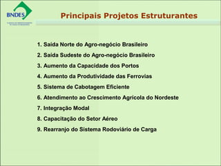 1. Saída Norte do Agro-negócio Brasileiro
2. Saída Sudeste do Agro-negócio Brasileiro
3. Aumento da Capacidade dos Portos
4. Aumento da Produtividade das Ferrovias
5. Sistema de Cabotagem Eficiente
6. Atendimento ao Crescimento Agrícola do Nordeste
7. Integração Modal
8. Capacitação do Setor Aéreo
9. Rearranjo do Sistema Rodoviário de Carga
Principais Projetos Estruturantes
 