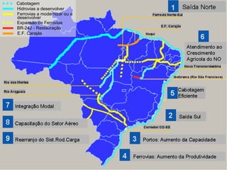 Cabotagem
Hidrovias a desenvolver
Ferrovias a modernizar ou a
desenvolver
Expansão de Ferrovias
BR-242 - Restauração
E.F. Carajás
 