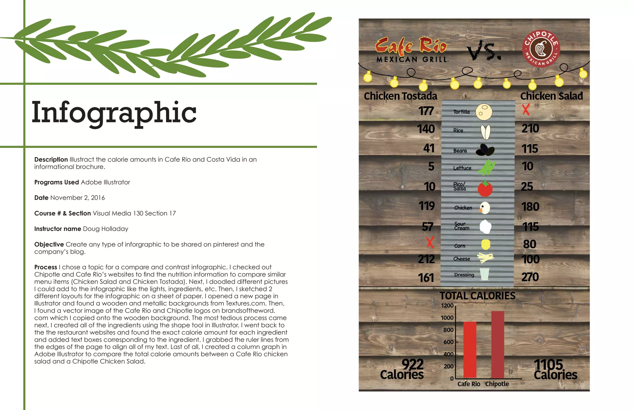 Infographic
Description Illustract the calorie amounts in Cafe Rio and Costa Vida in an
informational brochure.
Programs Used Adobe Illustrator
Date November 2, 2016
Course # & Section Visual Media 130 Section 17
Instructor name Doug Holladay
Objective Create any type of inforgraphic to be shared on pinterest and the
company’s blog.
Process I chose a topic for a compare and contrast infographic. I checked out
Chipotle and Cafe Rio’s websites to find the nutrition information to compare similar
menu items (Chicken Salad and Chicken Tostada). Next, I doodled different pictures
I could add to the infographic like the lights, ingredients, etc. Then, I sketched 2
different layouts for the infographic on a sheet of paper. I opened a new page in
Illustrator and found a wooden and metallic backgrounds from Textures.com. Then,
I found a vector image of the Cafe Rio and Chipotle logos on brandsoftheword.
com which I copied onto the wooden background. The most tedious process came
next, I created all of the ingredients using the shape tool in Illustrator. I went back to
the the restaurant websites and found the exact calorie amount for each ingredient
and added text boxes corresponding to the ingredient. I grabbed the ruler lines from
the edges of the page to align all of my text. Last of all, I created a column graph in
Adobe Illustrator to compare the total calorie amounts between a Cafe Rio chicken
salad and a Chipotle Chicken Salad.
 