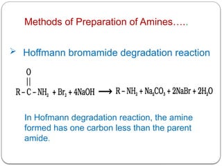 In Hofmann degradation reaction, the amine
formed has one carbon less than the parent
amide.
 Hoffmann bromamide degradation reaction
Methods of Preparation of Amines…..
 