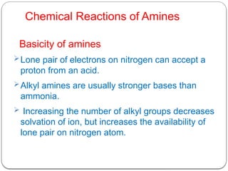Chemical Reactions of Amines
Basicity of amines
Lone pair of electrons on nitrogen can accept a
proton from an acid.
Alkyl amines are usually stronger bases than
ammonia.
 Increasing the number of alkyl groups decreases
solvation of ion, but increases the availability of
lone pair on nitrogen atom.
 