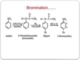 Bromination……
 