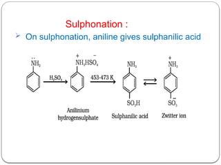 Sulphonation :
 On sulphonation, aniline gives sulphanilic acid
 