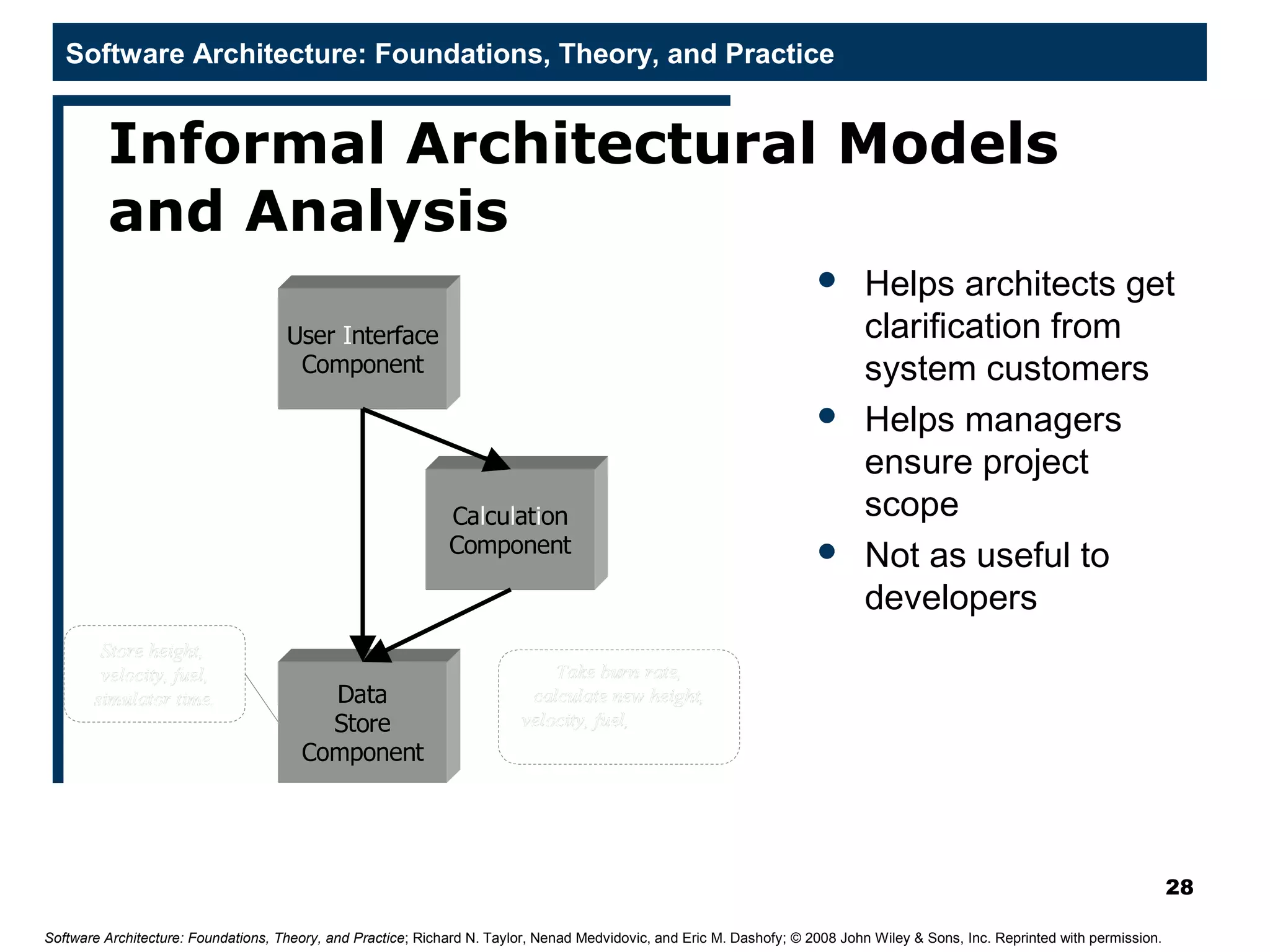 Software Architecture: Foundations, Theory, and Practice
Informal Architectural Models
and Analysis
 Helps architects get
clarification from
system customers
 Helps managers
ensure project
scope
 Not as useful to
developers
28
Software Architecture: Foundations, Theory, and Practice; Richard N. Taylor, Nenad Medvidovic, and Eric M. Dashofy; © 2008 John Wiley & Sons, Inc. Reprinted with permission.
 