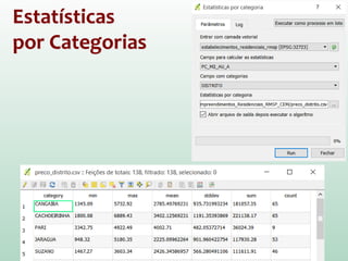 Estatísticas
por Categorias
 