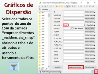 Gráficos de
Dispersão
Selecione todos os
pontos do ano de
2010 da camada
“empreendimentos
_residenciais_rmsp”
abrindo a tabela de
atributos e
usando a
ferramenta de filtro
 