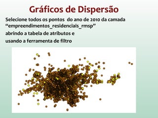 Gráficos de Dispersão
Selecione todos os pontos do ano de 2010 da camada
“empreendimentos_residenciais_rmsp”
abrindo a tabela de atributos e
usando a ferramenta de filtro
 