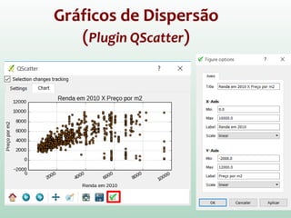 Gráficos de Dispersão
(Plugin QScatter)
 