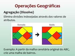 Operações Geográficas
Agregação (Dissolve)
Elimina divisões indesejadas através dos valores de
atributos
Exemplo: A partir da malha censitária original do ABC,
crie uma malha de bairros
 