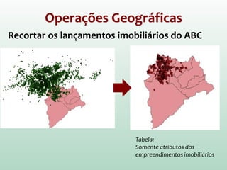 Operações Geográficas
Recortar os lançamentos imobiliários do ABC
Tabela:
Somente atributos dos
empreendimentos imobiliários
 