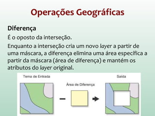 Operações Geográficas
Diferença
É o oposto da interseção.
Enquanto a interseção cria um novo layer a partir de
uma máscara, a diferença elimina uma área específica a
partir da máscara (área de diferença) e mantém os
atributos do layer original.
 