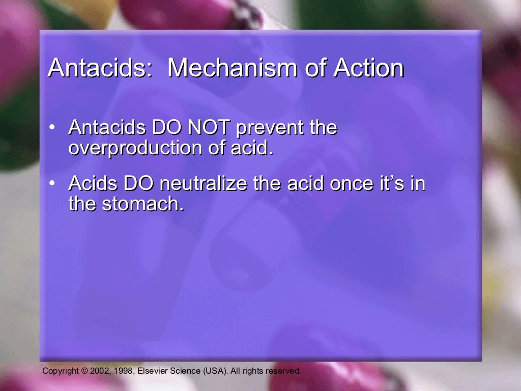 Antacids And Controllers Updates (pharmacology for
