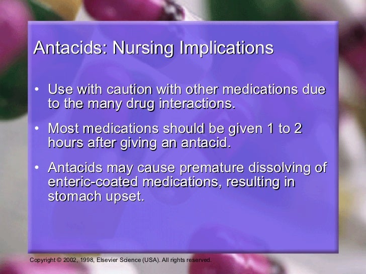 Antacids And Controllers Updates (pharmacology for