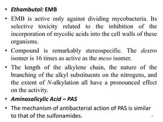 • Ethambutol: EMB
• EMB is active only against dividing mycobacteria. Its
selective toxicity related to the inhibition of the
incorporation of mycolic acids into the cell walls of these
organisms.
• Compound is remarkably stereospecific. The dextro
isomer is 16 times as active as the meso isomer.
• The length of the alkylene chain, the nature of the
branching of the alkyl substituents on the nitrogens, and
the extent of N-alkylation all have a pronounced effect
on the activity.
• Aminosalicylic Acid – PAS
• The mechanism of antibacterial action of PAS is similar
to that of the sulfonamides. 14
 