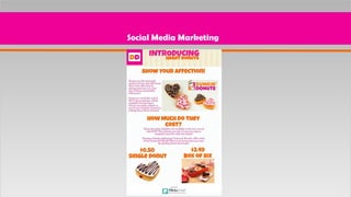 Social Media Marketing
 