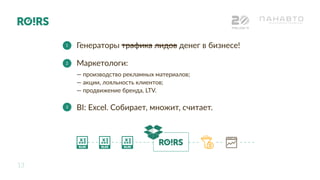 13
РИФ+КИБ 16
Генераторы трафика лидов денег в бизнесе!
BI: Excel. Собирает, множит, считает.
Маркетологи:
— производство рекламных материалов;
— акции, лояльность клиентов;
— продвижение бренда, LTV.
1
2
3
 