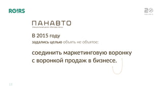 18
В 2015 году
задались целью объять не объятое:
соединить маркетинговую воронку
с воронкой продаж в бизнесе.
РИФ+КИБ 16
 