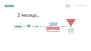 20
РИФ+КИБ 16
API
2 месяца...
 