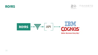 26
РИФ+КИБ 16
API
 