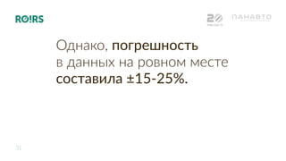 31
РИФ+КИБ 16
Однако, погрешность
в данных на ровном месте
составила ±15-25%.
 