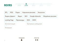 6
BTL POS Радио Наружная реклама Указатели
Яндекс.Директ Begun SEO Google Adwords Медийная реклама
Landing Page Промокоды SMS SMM
Тригерные сообщенияАвтоматизация
Генерация
20162013201120082005
Сотрудники Агентства
 