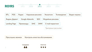7
BTL POS Радио Наружная реклама Указатели Телевидение Видео-экраны
Яндекс.Директ Google Adwords SEO Медийная реклама
Landing Page Промокоды SMS SMM E-mail маркетинг
Прослушка звонков Контроль качества обслуживания
Тригерные рассылки
20162013201120082005
Сотрудники Агентства
 
