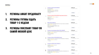 1. Регионы любят предоплату
2. Регионы готовы ждать
товар 1-2 недели
3. Регионы покупают товар по
самой низкой цене
МИФЫ
15
 