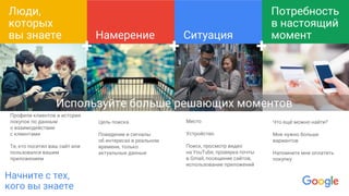 Люди,
которых
вы знаете
Профили клиентов и история
покупок по данным
о взаимодействии
с клиентами
Те, кто посетил ваш сайт или
пользовался вашим
приложением
Цель поиска
Поведение и сигналы
об интересах в реальном
времени, только
актуальные данные
Место
Устройство
Поиск, просмотр видео
на YouTube, проверка почты
в Gmail, посещение сайтов,
использование приложений
Что ещё можно найти?
Мне нужно больше
вариантов
Напомните мне оплатить
покупку
Намерение Ситуация
Потребность
в настоящий
момент
+
Начните с тех,
кого вы знаете
+ +
Используйте больше решающих моментов
 