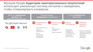 Доступ к уникальным
данным* без
дополнительной платы
Функция Google Аудитории заинтересованных покупателей
использует уникальную систему сигналов о намерениях,
чтобы стимулировать конверсии
Поведенческие
сигналы
Продолжительность
Давность и
периодичность
Клики
по похожим
объявлениям
и конверсии
Контекстные
сигналы
Тип
и содержание
страницы
Местоположение
Подбор
по интересам
Объявления
подбираются
в зависимости
от особенностей
конкретного
цикла покупки
В режиме
реального
времени
Когда пользователи
перестают проявлять
заинтересованность,
аудитории
становятся
неактивны
* В том числе проприетарные источники.
Только релевантные
аудитории
Разница между
намерением и интересом
 