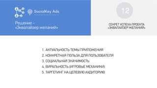 11
СЕКРЕТ УСПЕХА ПРОЕКТА
1. АКТУАЛЬНОСТЬ ТЕМЫ ПРИЛОЖЕНИЯ
2. КОНКРЕТНАЯ ПОЛЬЗА ДЛЯ ПОЛЬЗОВАТЕЛЯ
3. СОЦИАЛЬНАЯ ЗНАЧИМОСТЬ
4. ВИРАЛЬНОСТЬ (ИГРОВЫЕ МЕХАНИКИ)
5. ТАРГЕТИНГ НА ЦЕЛЕВУЮ АУДИТОРИЮ
Решение -
«Эквалайзер желаний»
СЕКРЕТ УСПЕХА ПРОЕКТА
«ЭКВАЛАЙЗЕР ЖЕЛАНИЙ»
Решение -
«Эквалайзер желаний»
12
 