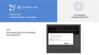 Решение -
«Эквалайзер желаний»
ШАГ 1
ПОЛУЧАЕМ ДОСТУП К ПРОФИЛЮ
ПОЛЬЗОВАТЕЛЯ
НА ПРИМЕРЕ
«НЕДВИЖИМОСТИ»
Решение -
«Эквалайзер желаний»
4
 