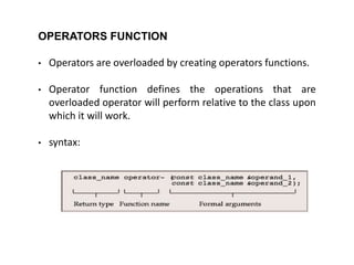 Operator Overloading & Function Overloading | PPT