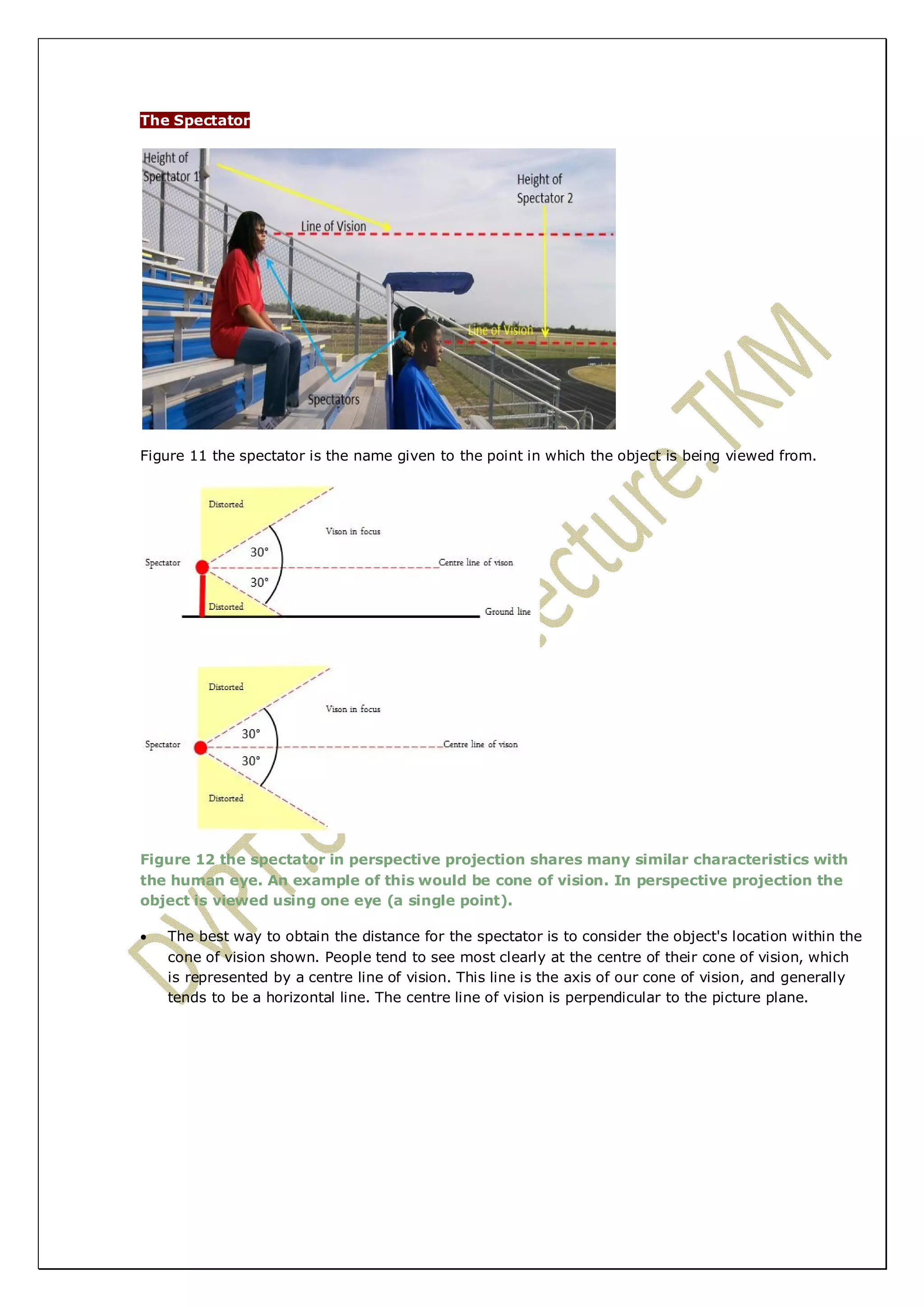 The Spectator 
Figure 11 the spectator is the name given to the point in which the object is being viewed from. 
Figure 12 the spectator in perspective projection shares many similar characteristics with 
the human eye. An example of this would be cone of vision. In perspective projection the 
object is viewed using one eye (a single point). 
 The best way to obtain the distance for the spectator is to consider the object's location within the 
cone of vision shown. People tend to see most clearly at the centre of their cone of vision, which 
is represented by a centre line of vision. This line is the axis of our cone of vision, and generally 
tends to be a horizontal line. The centre line of vision is perpendicular to the picture plane. 
 